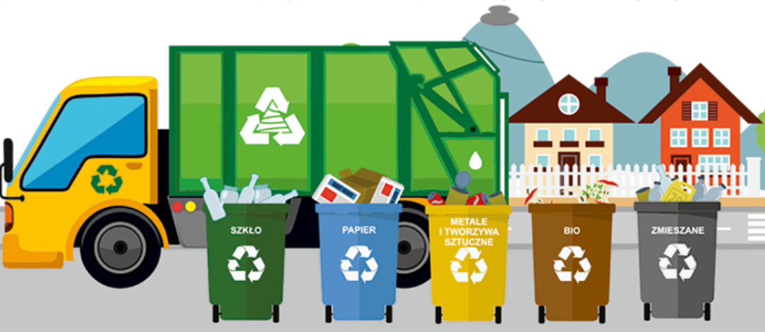 Grafika przedstawiająca śmieciarkę oraz pojemniki na śmieci w kolorach zielonym, niebieskim, żółtym, brązowym i szarym