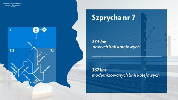 Mapa pokazująca przebieg linii kolejowych