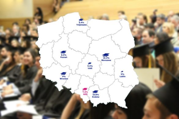 Mapa z procentem studentów w największych miastach w Polsce
