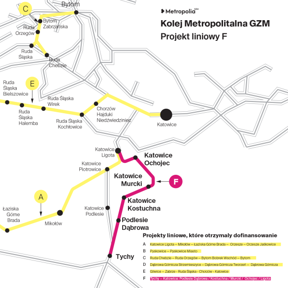 Mapa połaczeń Kolei Metropolitalnej