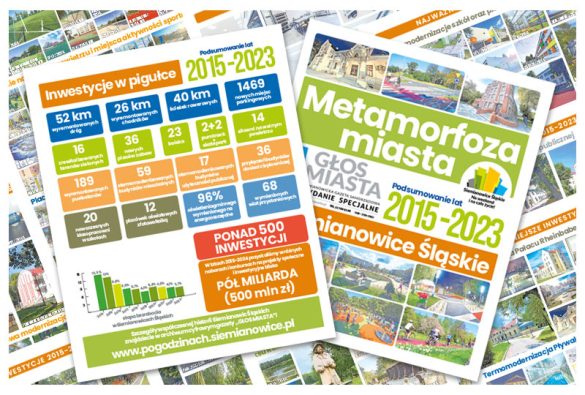 Grafika dot. specjalnego wydania Głosu Miasta - Metamorfoza Miasta w latach 2015-2023.