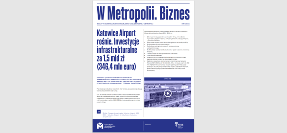 W Metropolii Biznes